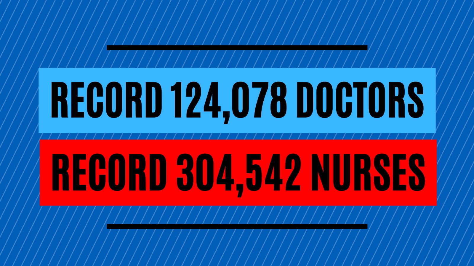 Record Doctors and Nurses