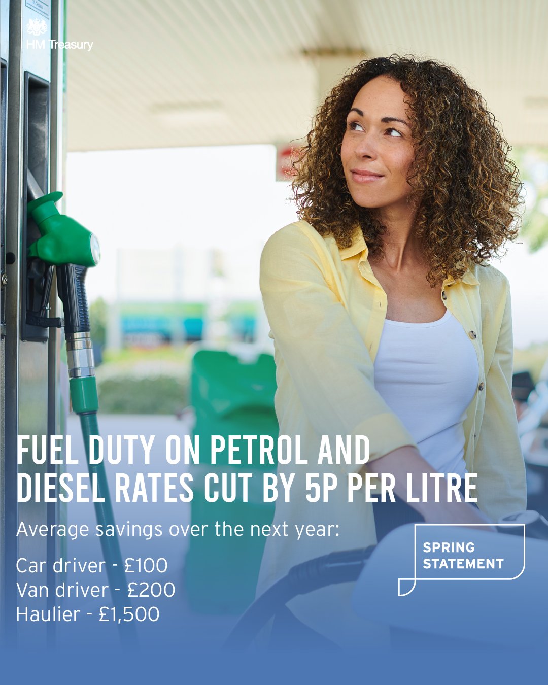 Spring Statement - fuel duty