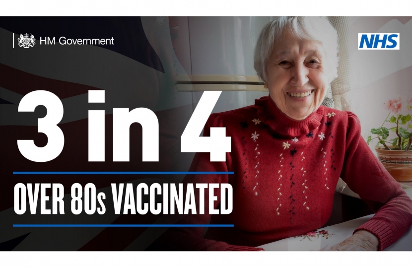 3 in 4 over 80s vaccinated