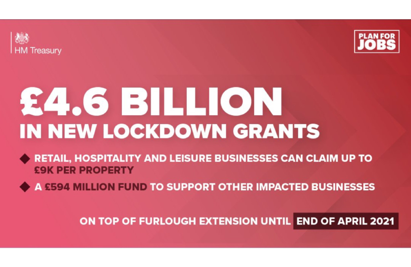 Additional Lockdown Grants