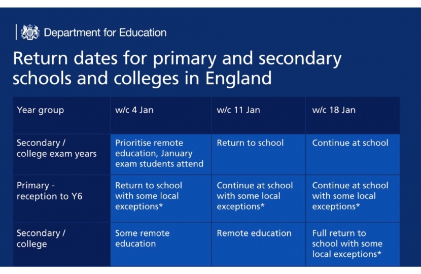 Return to School 2021