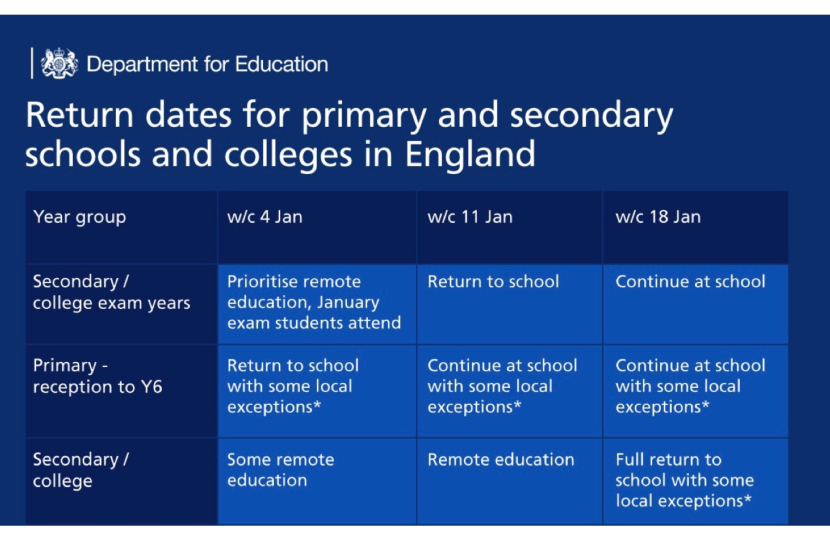 Return to School 2021