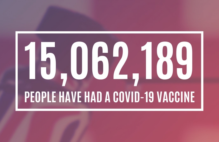 15 Million Vaccines