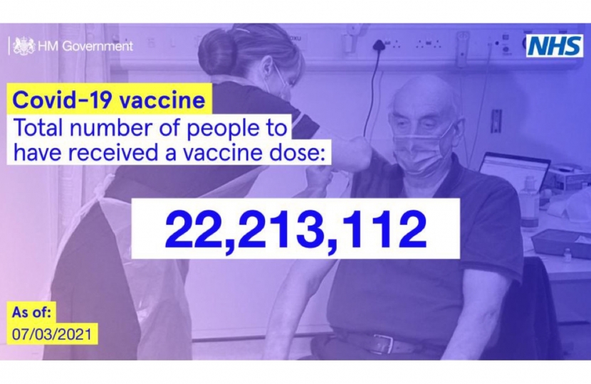 22.2 million vaccines