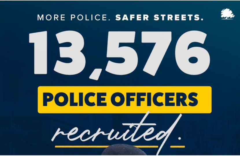 13,576 police recruited