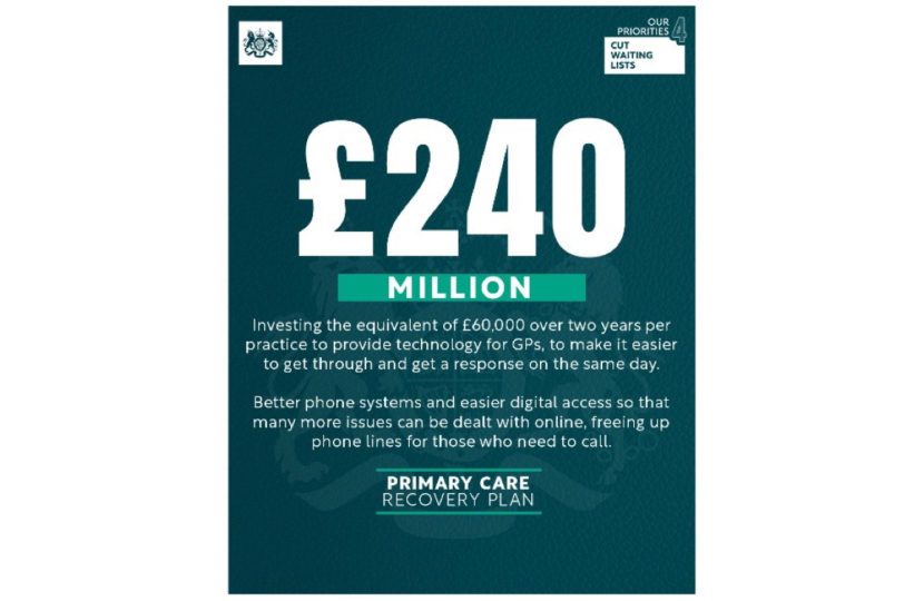 Primary Care Recovery Plan (1)