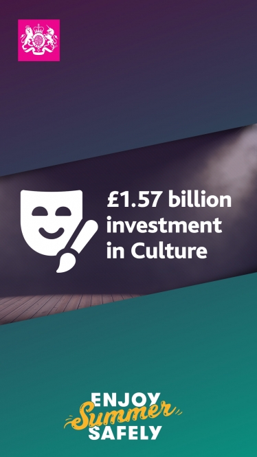 Investment in Culture