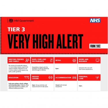 Very High Alert