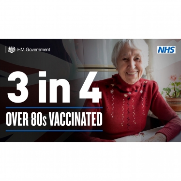 3 in 4 over 80s vaccinated 