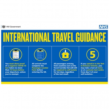 International Travel Guidance