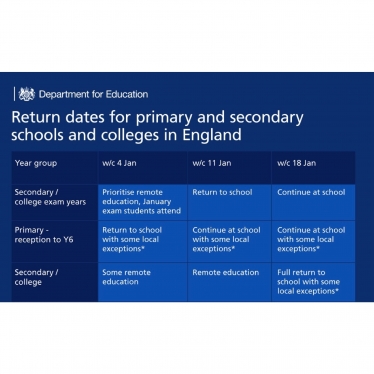 Return to School 2021