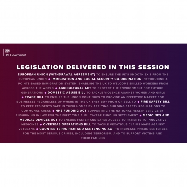 Legislation Delivered in this Session