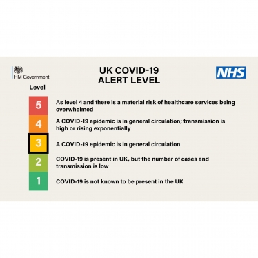 UK COVID-19 Alert level