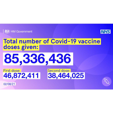 Vaccine update - 3 August 21