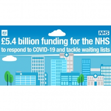 £5.4 Billion for NHS