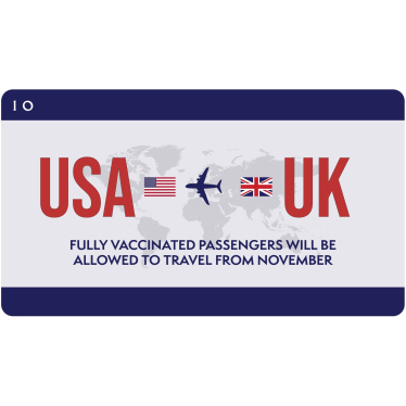 Fully vaccinated passengers allowed to travel to USA from November