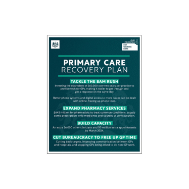 Primary Care Recovery Plan