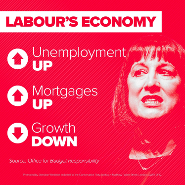 Economy 